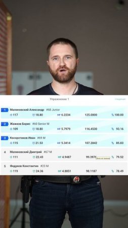 Скорость набора очков на конкретном упражненнии