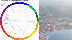 ПАРАД ПЛАНЕТ🔴ГОРОСКОП с 24 ФЕВРАЛЯ- 02 МАРТА 2025 ПРОГНОЗ на НЕДЕЛЮ с 24.02- 02.03