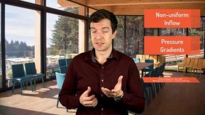 Laminar Boundary Layer Theory – Course Summary