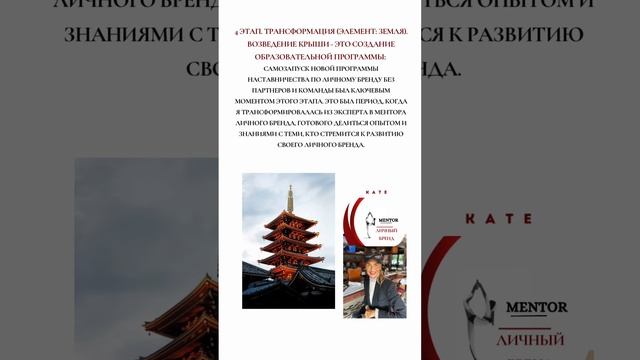 5 этапов формирования личного бренда