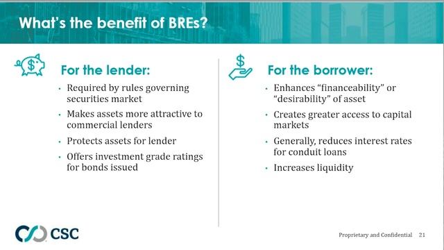 A Fund’s Life Cycle—Creating Value at Every Stage смотреть онлайн