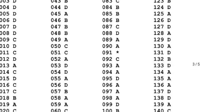 CNET Answer key 2024। ABVMU BSc Nursing Answer key 2024। ABVMU BSC Nursing Result 2024