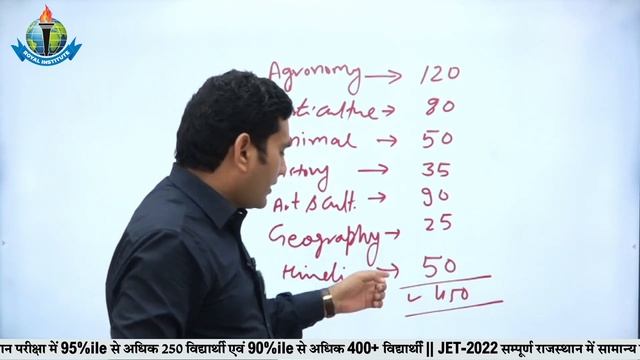 Agriculuture Supervisor Vacancy 2023 | 90 दिन में कृषि पर्यवेक्षक कैसे बनें | Royal Institute