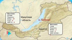 Итоги заседания "Редкий пациент в фокусе" в г. Улан-Удэ