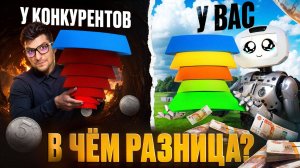 Как ПРАВИЛЬНО настраивать CRM - сравнение стандартной настройки и РЕЗУЛЬТАТИВНОЙ