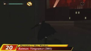 Все игры про Бэтмена с 1986 года  - Эволюция игр Бэтмен.