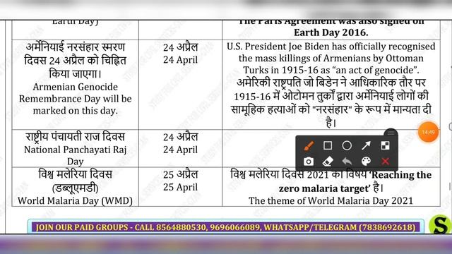 UPPSC topic wise current affairs 2021 study for civil services subject section 4 uppcs AHC PCS SI