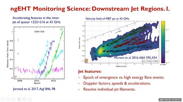 ngeht 2021-Feb day4 part2 - BH multiwavelength / markoff lister discussion смотреть онлайн