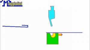 П-образная гибка высоких полок
