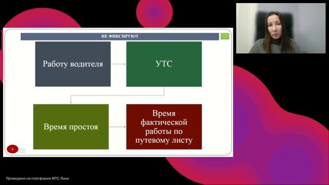 Типовая методика проверки соблюдения требований законодательства по учету рабочего времени смотреть онлайн