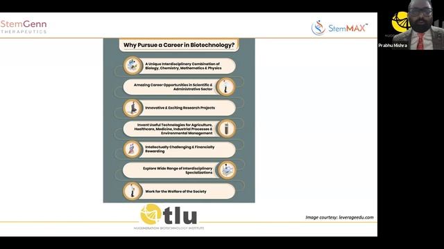 Prabhu Mishra on career perspectives in Biotechnology and Human Health смотреть онлайн