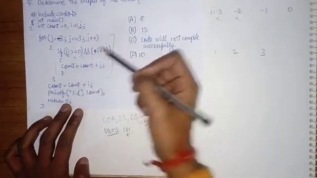 GATE 2021 |CS/IT | C PROGRAMMING | ANSI C PROGRAM  | Logical AND | IIT BOMBAY| Jatin Gupta