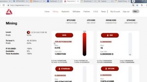 Cloud Mining TOP 7 & ТОП 7 сайтов Облачного майнинга