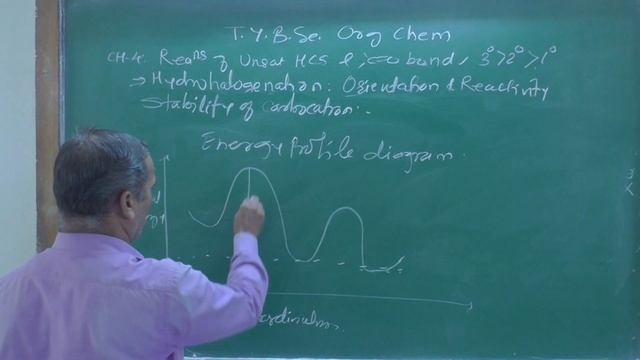 Lect-5 T.Y.B.Sc CH-4 RUHC & CO bond Org Chem смотреть онлайн