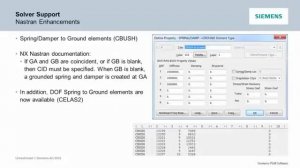 Femap Version 11 3 Solver Support Enhancements