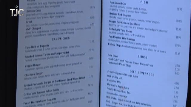 TJCs Jewish News Week in Review: April 6th 2012