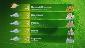 Прогноз погоды на 26 февраля 2025