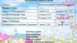 Лунный календарь 1969