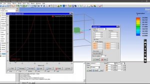 Ansys Icepack Simulation and post processing