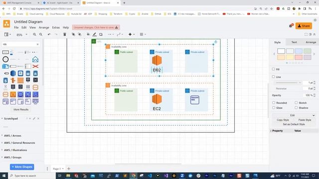 Mastering AWS DevOps: Consistency, Reference Architecture, and Cloud Engineering Skills