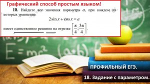 ПРОФИЛЬНЫЙ ЕГЭ 2025.18.Задание с параметром. При каком а уравнение имеет одно решение на промежутке