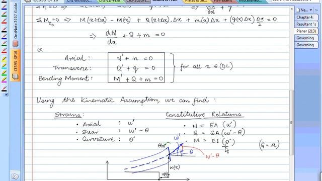 CE 595 Finite Elements in Elasticity - Lec31 смотреть онлайн