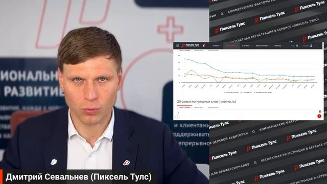 📑 Новый текстовый анализатор под Яндекс и Google. Вхождения работают для SEO?