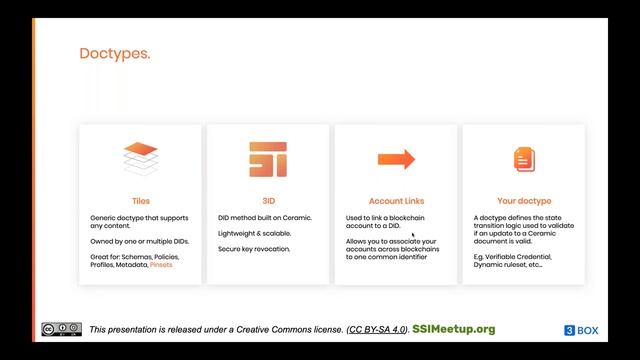 Identity centric interoperability with the Ceramic Protocol - Joel Thorstensson from 3Box смотреть онлайн