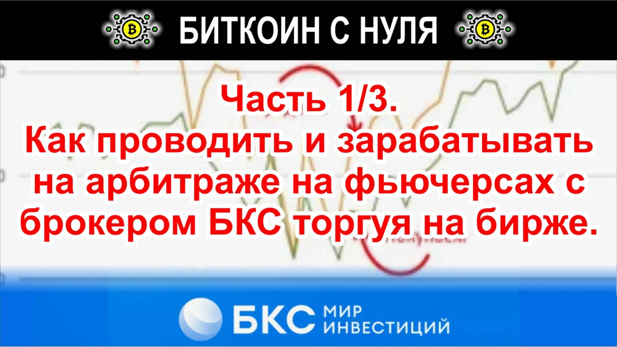 Часть 1/3. Как проводить и зарабатывать на арбитраже на фьючерсах с брокером БКС торгуя на бирже.