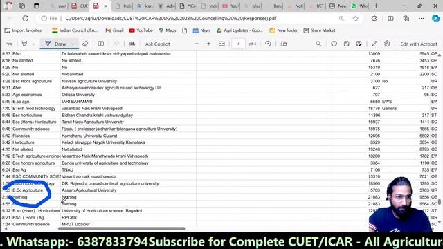 ICAR Counselling 2024 | ICAR 2024 कितने Score पे होगा Admission | ICAR 2024 Rank Card & Registratio