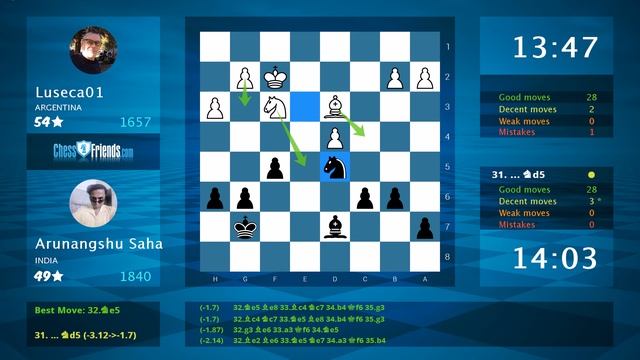 Chess Game Analysis: Luseca01 - Arunangshu Saha : 0-1 (By ChessFriends.com) смотреть онлайн