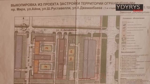 ЖААКТАШТЫРГАН ЖАСАЛМА ДОКУМЕНТ | ЫДЫРЫС ИСАКОВ | БИШКЕК
