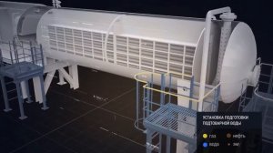 Установки подготовки нефти и газа