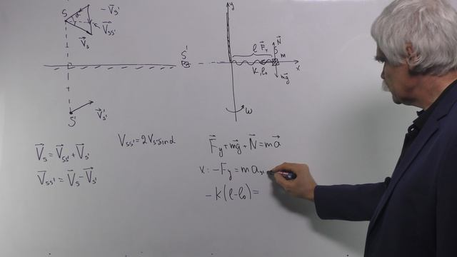Оптика Лекция 3 часть 4 отражение света задачи смотреть онлайн