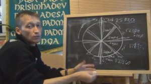 Демистификация вед - 1 часть (Александр Терлецкий)