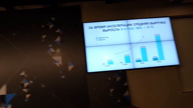 ФРИИ DemoDay 13-ый акселератор VID 20171220 194359964 смотреть онлайн