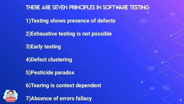 What Software engineering,Types,Principles,Software Design Levels|Engineering Media