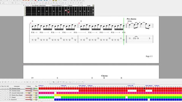 TAB Guitar Pro 5 : Big Ass - เล่นของสูง Full (Cover : Guitar Pro) смотреть онлайн