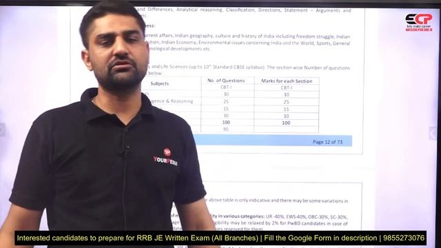 Discussion on Syllabus & Exam pattern of RRB JE 2024 exam | Start preparation