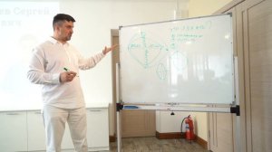 Бизнес по честному. Сергей Коростелев.