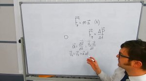 Численное интегрирование методом Эйлера