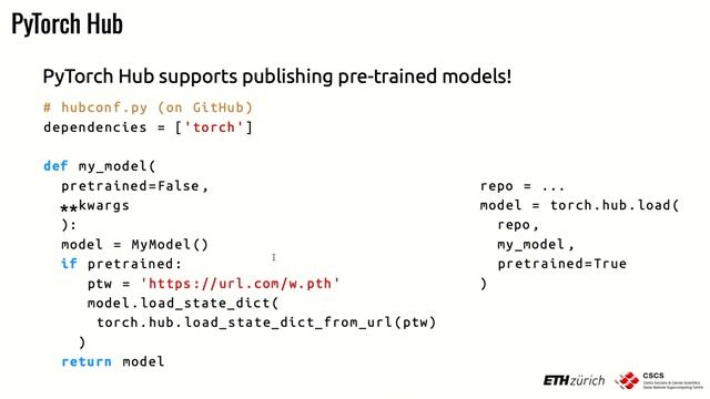 03 Hands on Introduction to Deep Learning with PyTorch смотреть онлайн