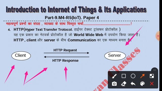 NIELIT O Level | iot(Part 9) | internet of things and its application | m4-r5 | iot full form | m4r