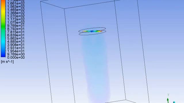 Volume rendering (Post Processing) of a propeller using ANSYS FLUENT смотреть онлайн