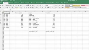 Если качаться без ПРЕМА? На сколько ПРЕМ ускоряет прокачку? ● Русская Рыбалка 4 | РР4