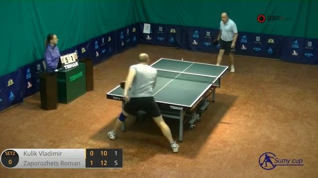 High School SUMY CUP Кулик - Запорожец