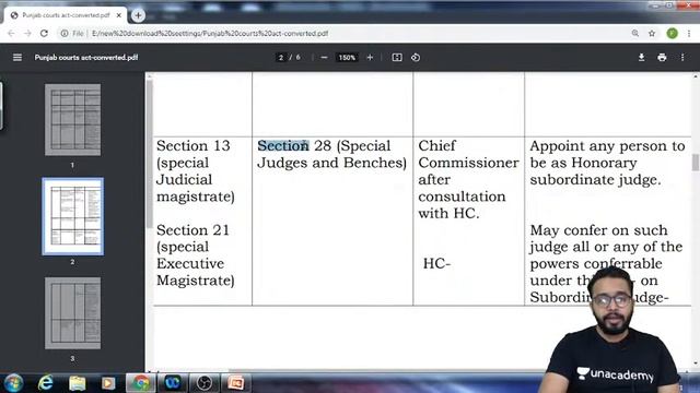 HJS Rapid Revision Punjab Court Act Part 2 | PCSJ | Faizan Khan | Crack HJS 2021