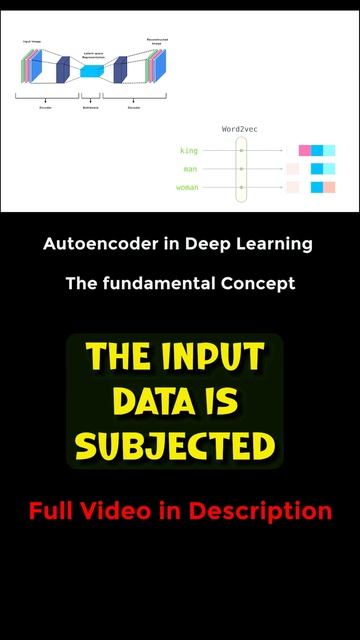 Autoencoder in Deep Learning - the basic concept | Data Science Interview Questions