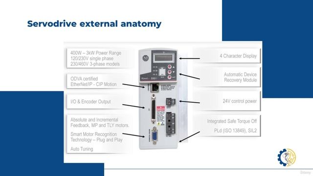 5. Servodrives
