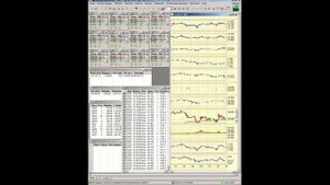 Парный трейдинг Практикум. 3,8% за один день. / Рекомендованные стратегии
